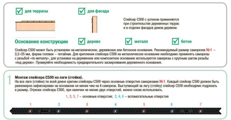 Спейсер GD S-500