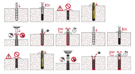 Химическая капсула HK-RM