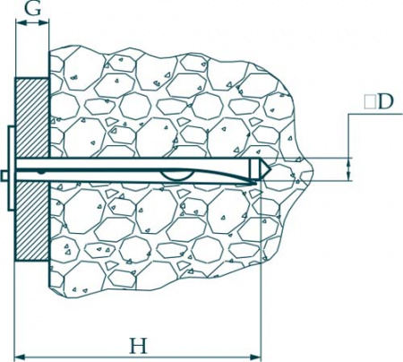 Анкер-клин MAN