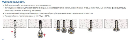 Скоба односторонняя нейлоновая для труб и кабелей SF-ES