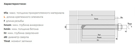 Химический анкер BCR 400 V-PLUS