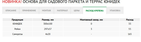 Основание настила Юнидэк GD UN