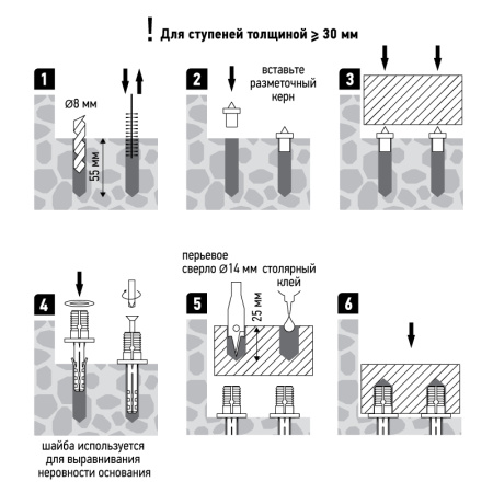 Крепеж д/лестниц  в бетон ЕВРО PLB