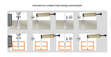 Химический анкер BCR 400 V-PLUS