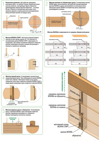 Крепеж Гвоздэк Волна GD V
