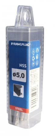 Сверло по металлу S-M