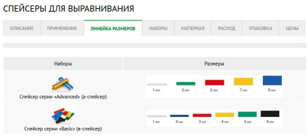 Набор B-Спейсеров №60 GD BS