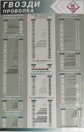 Стенд РМЗ ST-RMZ