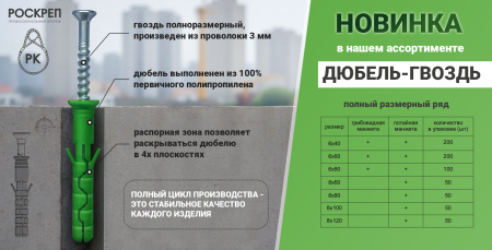 Дюбель-гвоздь потай SM-L