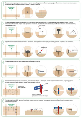 Крепеж Гвоздэк Классик GD K