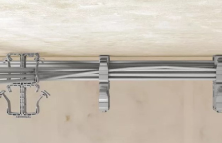 Замок пучка кабелей SHA