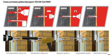 Дюбель фасадный с шурупом TSX-500